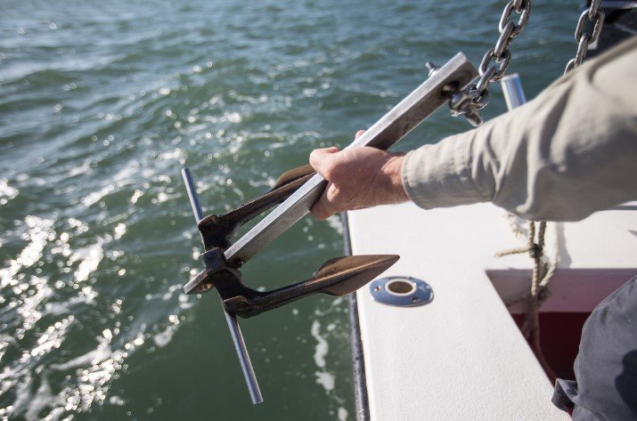 What is a Boat Anchor?